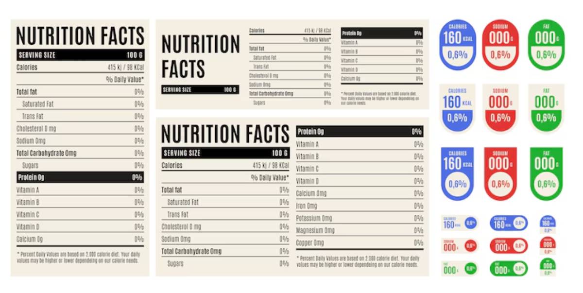 Image displaying various nutrition facts labels with details on calories, fats, vitamins, and other nutrients for different products.